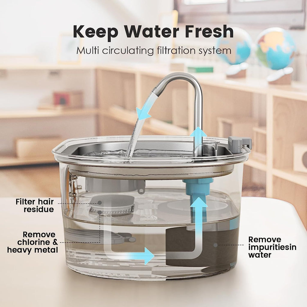 HydraFeline 3.2L stainless steel cat water fountain